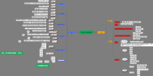 抖音运营方案策略表
