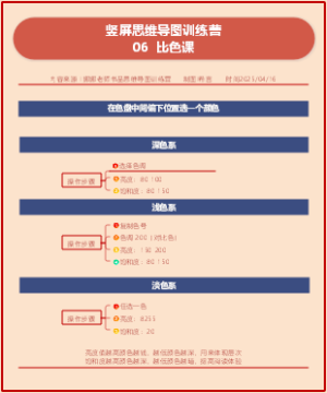 竖屏思维导图训练营 06  比色课