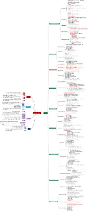 2023年一号文件