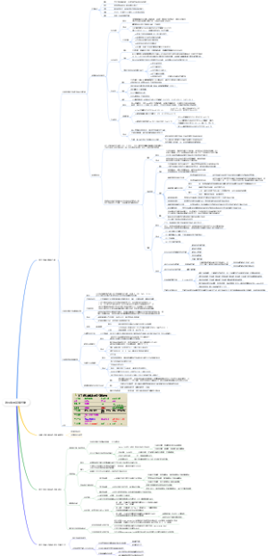 微生物的新陈代谢