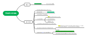 常数项无穷级数