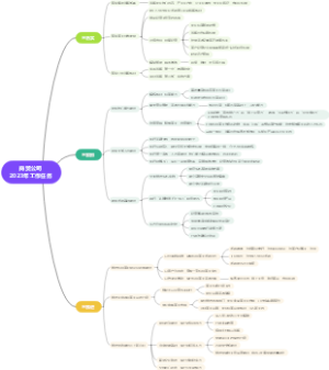 商贸公司2023年工作任务