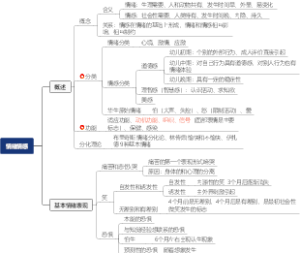 学前儿童情绪情感的发展