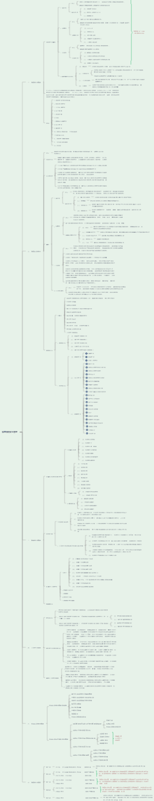 第17章 信息系统安全管理
