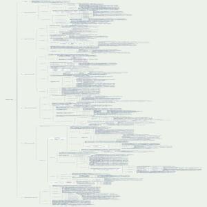 系统集成项目管理工程师第3版 第6章 数据工程