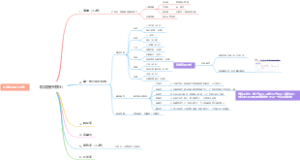 直播变现底层逻辑 
