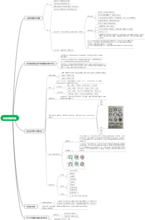 普通动物学第四章