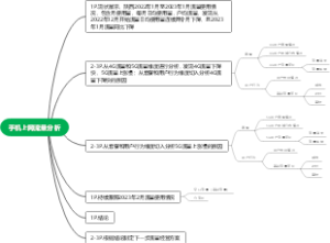 手机上网流量分析-提纲