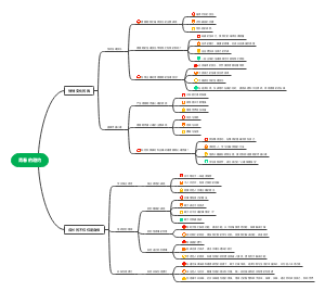青春的邀约(1)(1)