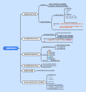 C程序第四章 思维导图