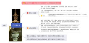苏州博物馆馆藏文物介绍