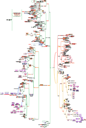 病理学——炎症
