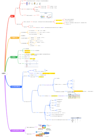 药理学——镇痛药