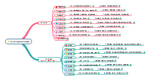 原料车间：唐春江，6月份工作总结