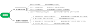 教育观