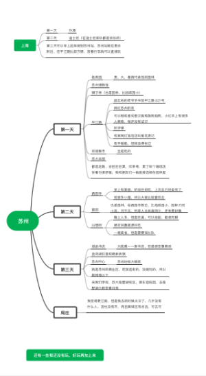 苏州上海旅游计划