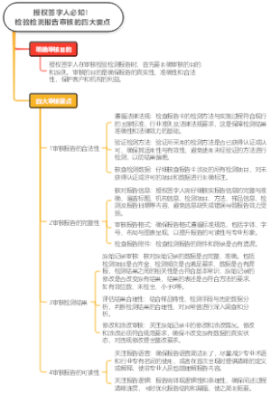 授权签字人必知 检验检测报告审核的四大要点