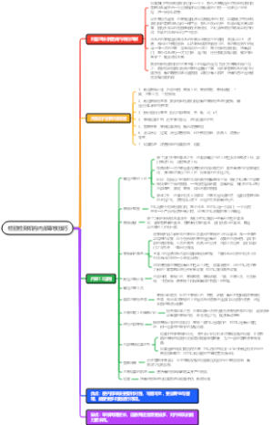 检验检测机构内部审核技巧