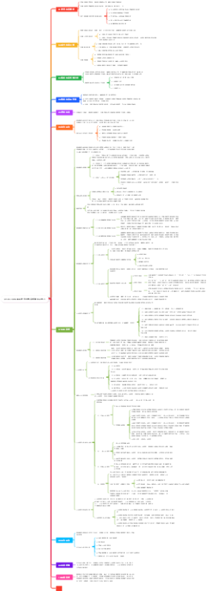 CNASCMA体系年度内部审核流程及技巧