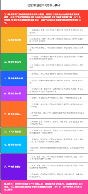 检定校准证书内容确认要点