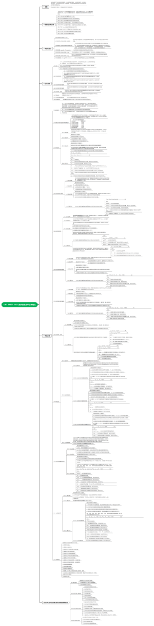 GBT 39857-2021 光伏发电效率技术规范
