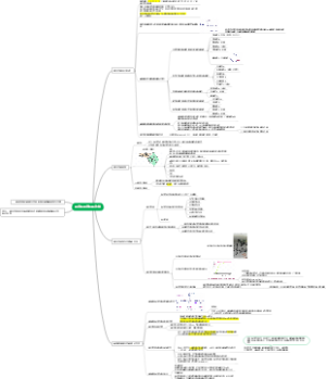 蛋白质的结构和功能