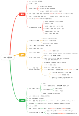 L18 B拟声