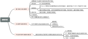神经网络模型