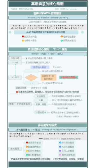 英语启蒙的核心策略