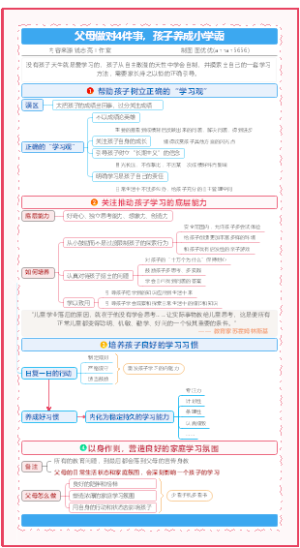 父母做对4件事，孩子养成小学霸