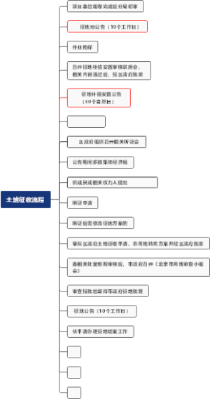 新建DOCX文档