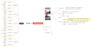 鲜参直播间场景运营思路