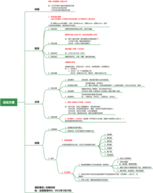 一张图读懂活动方案