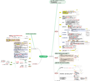 非法人企业法律制度