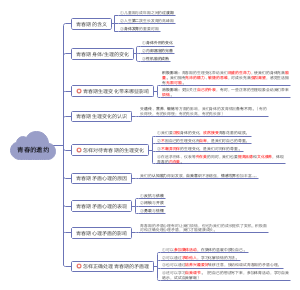 青春的邀约