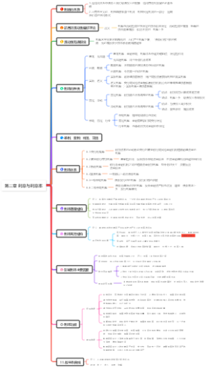 第二章 利息与利息率