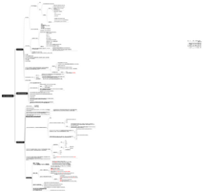 english grammatical framework