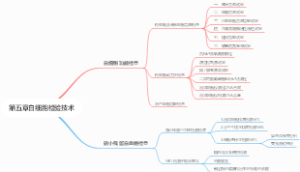 第五章白细胞检验技术