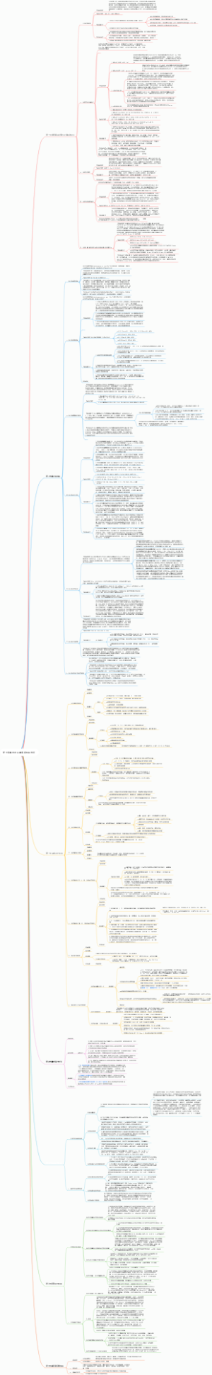 第七章血栓与止血疾病检验技术
