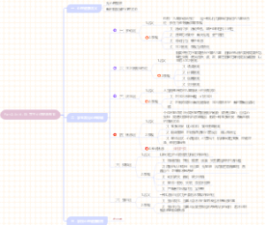学生心理健康教育