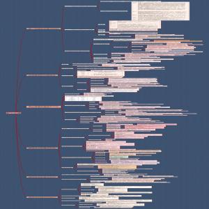 城乡规划相关知识  第一章 建筑学