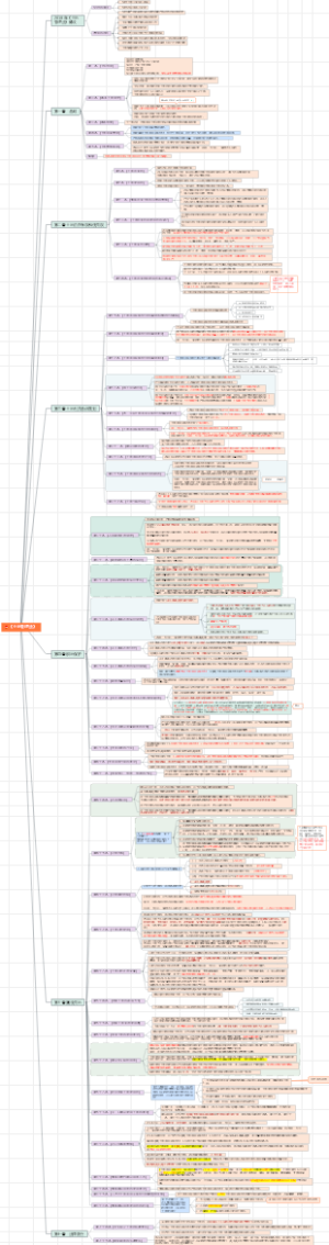 《土地管理法》城乡规划师