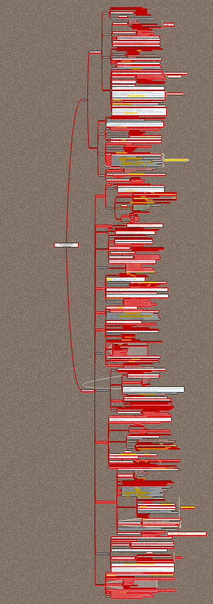 9第四章 国土空间政策法规 行政法规与规章
