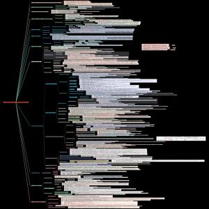 第五章 市级国空规第七节历史文化名城保护规划