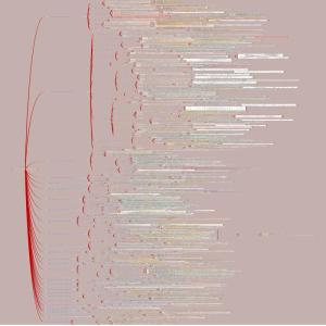 11第五章国土空间规划相关技术规范