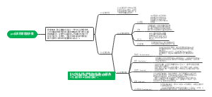 pcr反应的原理及步骤
