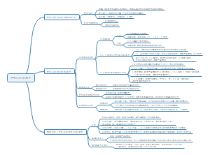 呼吸运动的调节