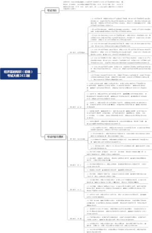 初级经济师—经济基础知识（初级）考试大纲 2022版