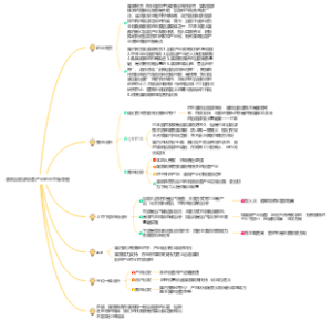 濮阳氢能源配套产业创业