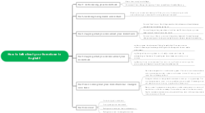 口语第三次作业（How to talk about your hometown)